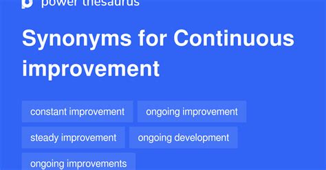 continuous improvement synonym.
